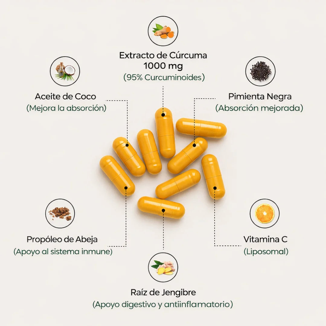 Turmeric Curcumin 95