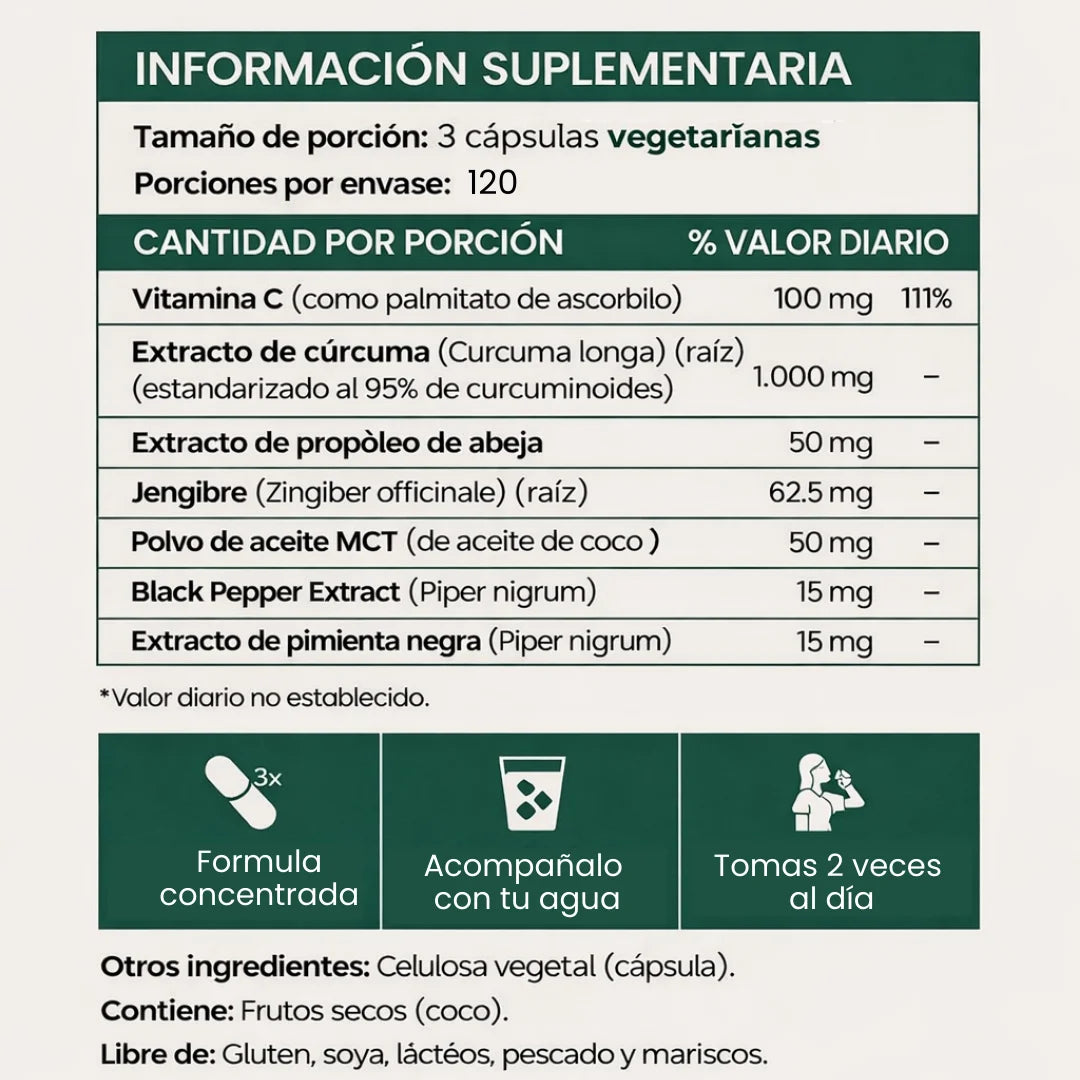 Turmeric Curcumin 95