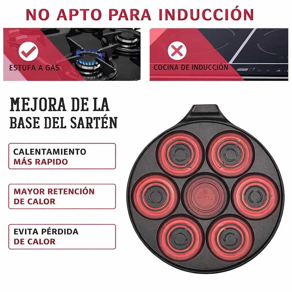 Sartén Antiadherente 7 Puestos