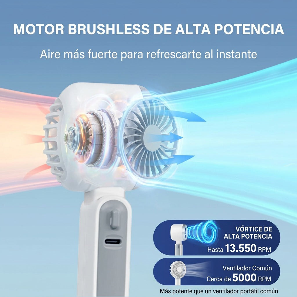 TurboBreeze Pro™ — El ventilador portátil que te salva del calor en segundos.
