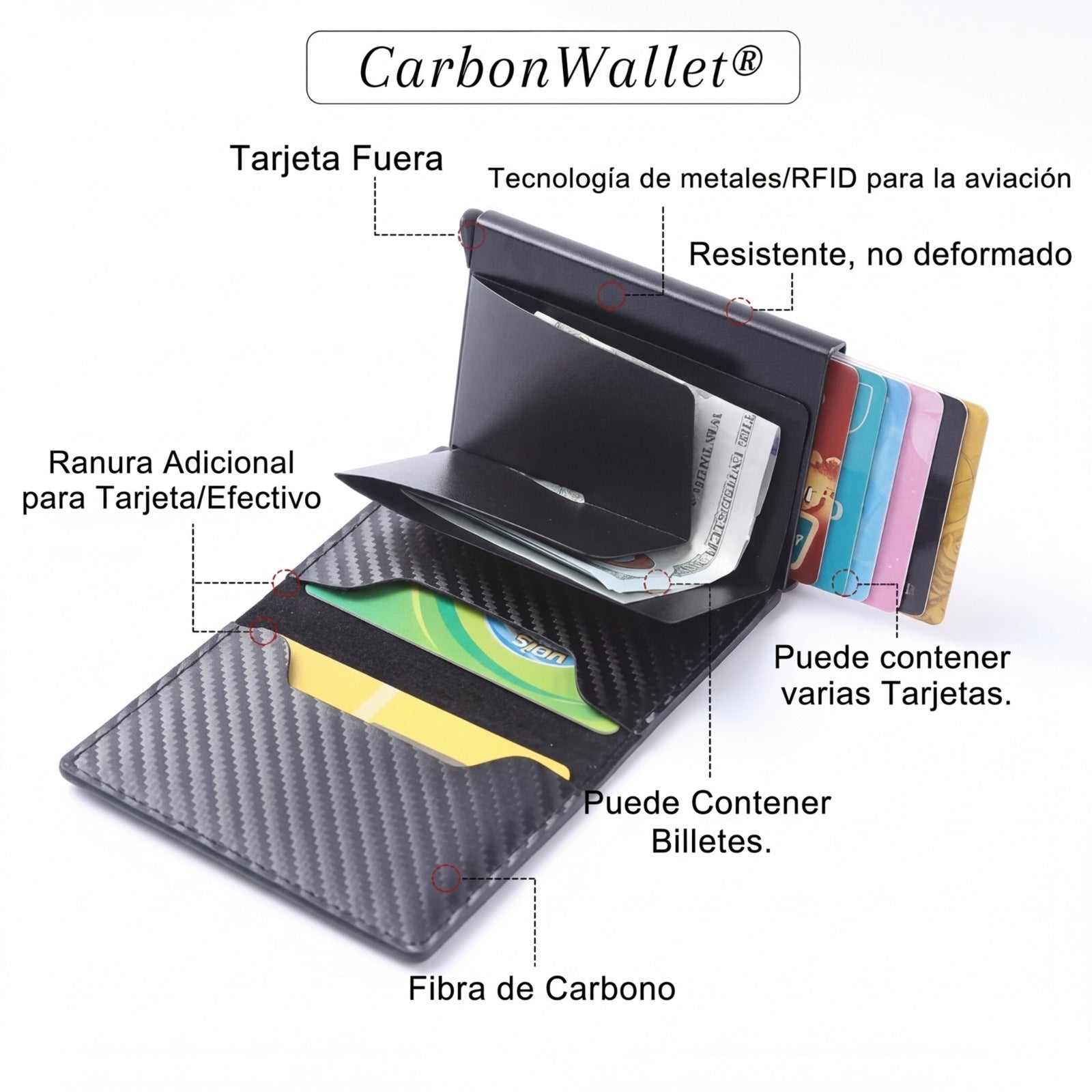 Billetera CarbonWallet® Antirrobo RFID 💳 🥷- Paga en Casa - Envío Gratis