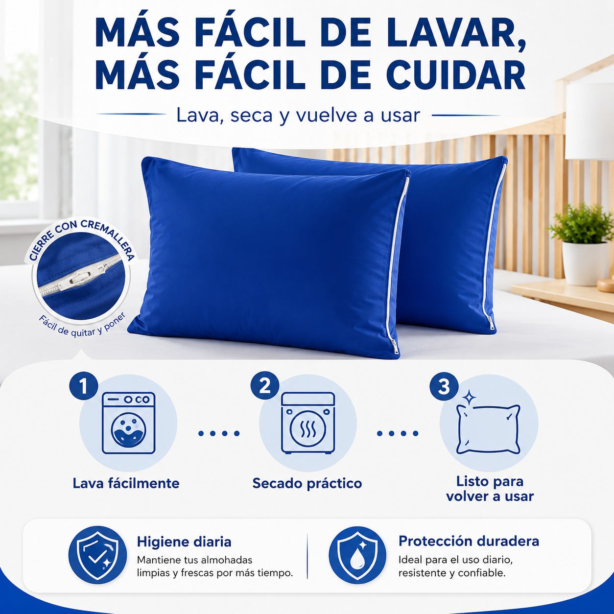 Protectores de Almohada Antifluido con Cremallera | Set x2
