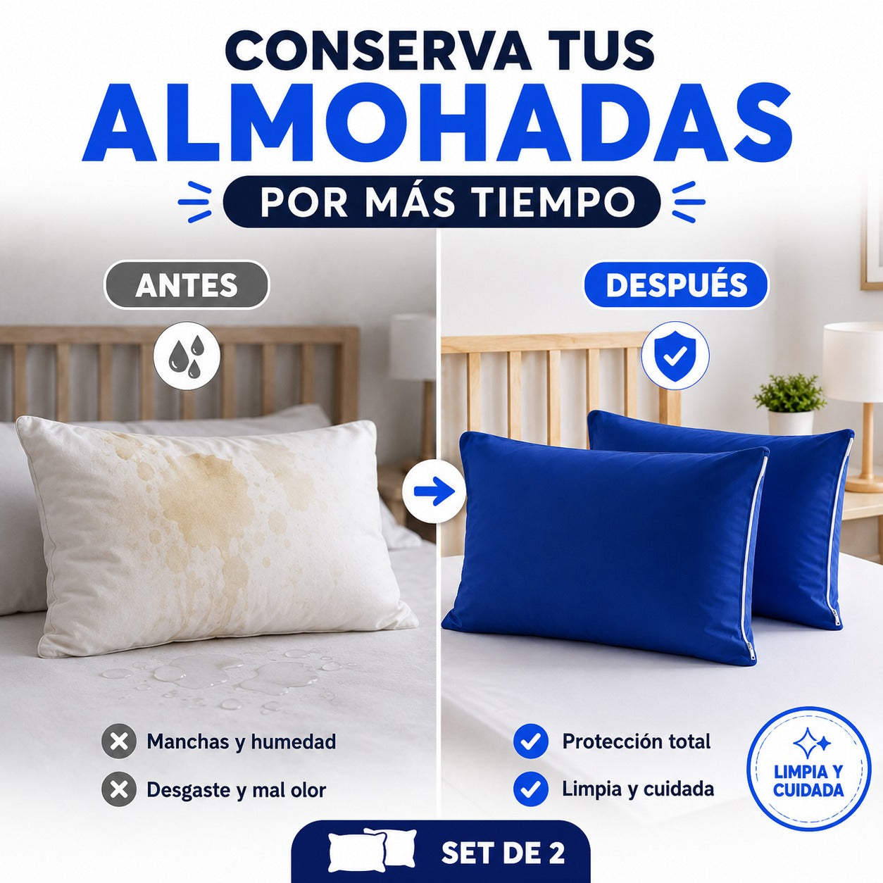 Protectores de Almohada Antifluido con Cremallera | Set x2