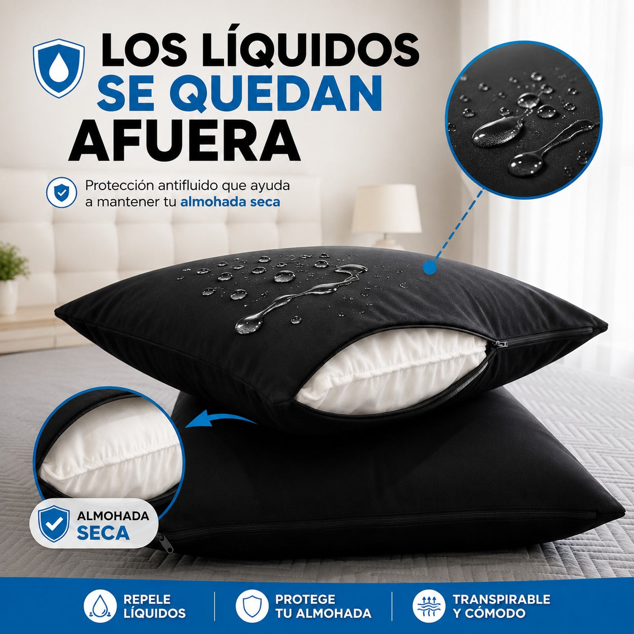Protectores de Almohada Antifluido con Cremallera | Set x2