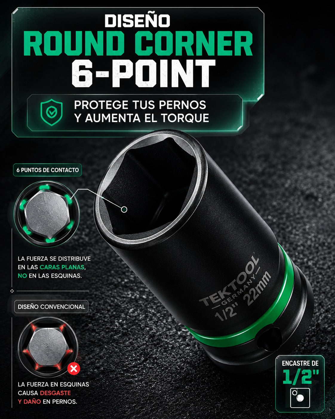Set de Copas de Impacto Largas