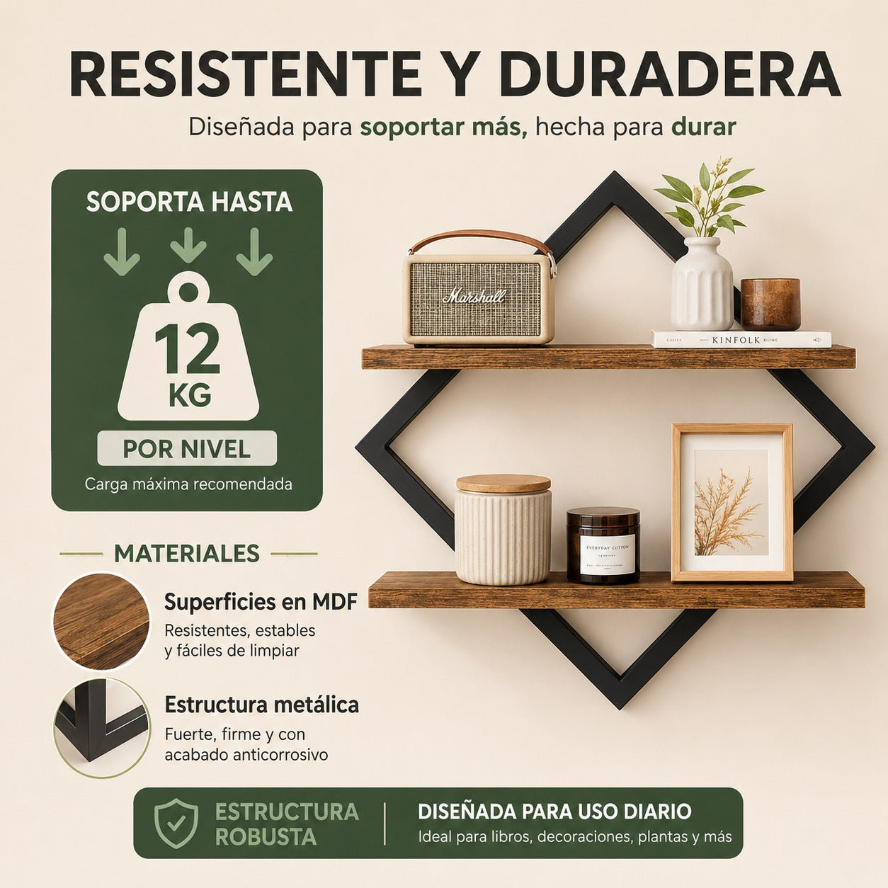 Organiza y Decora sin Ocupar Espacio - Set x2 Repisas Geométricas